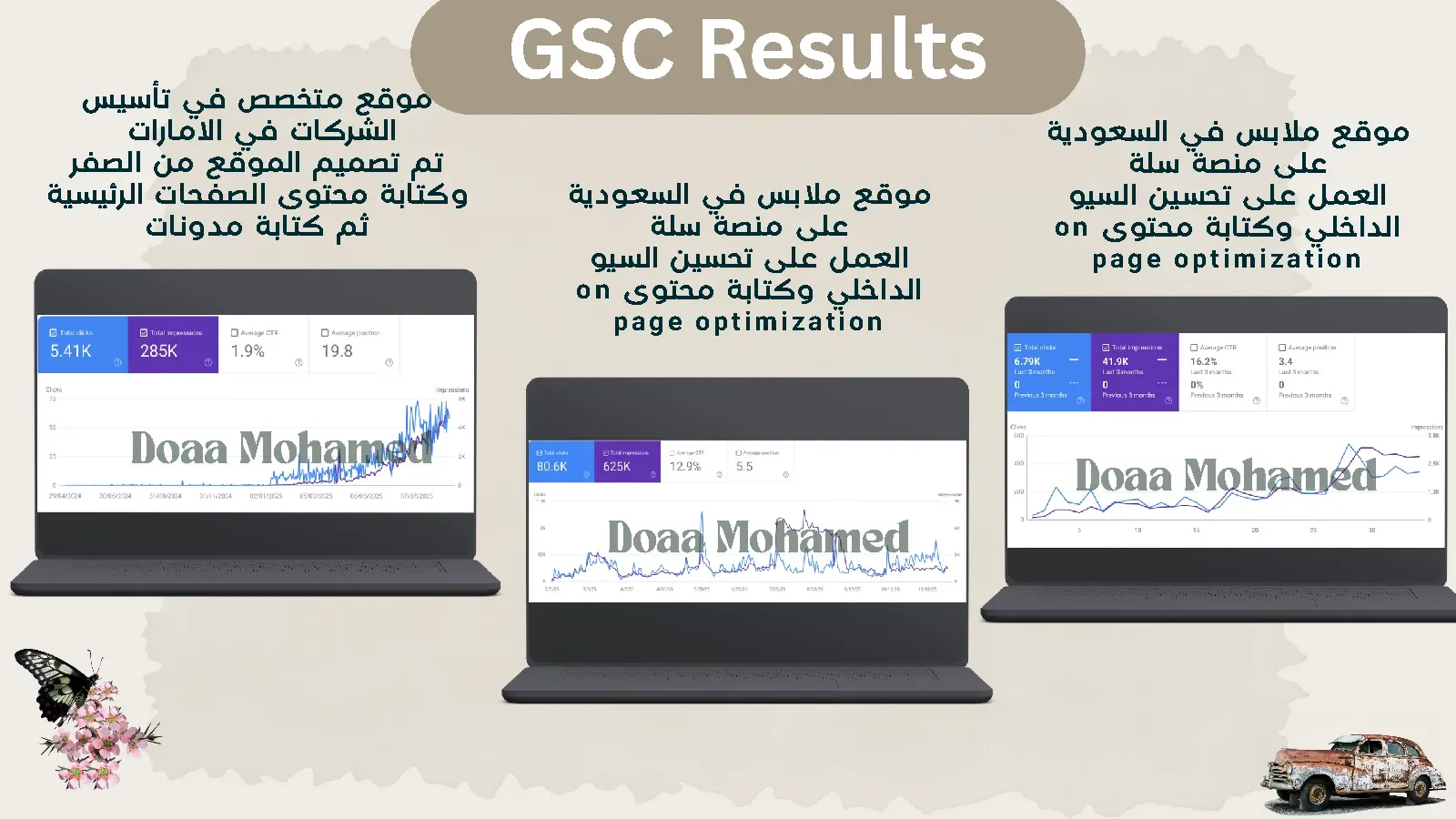 تأسيس الشركات ومتاجر ملابس