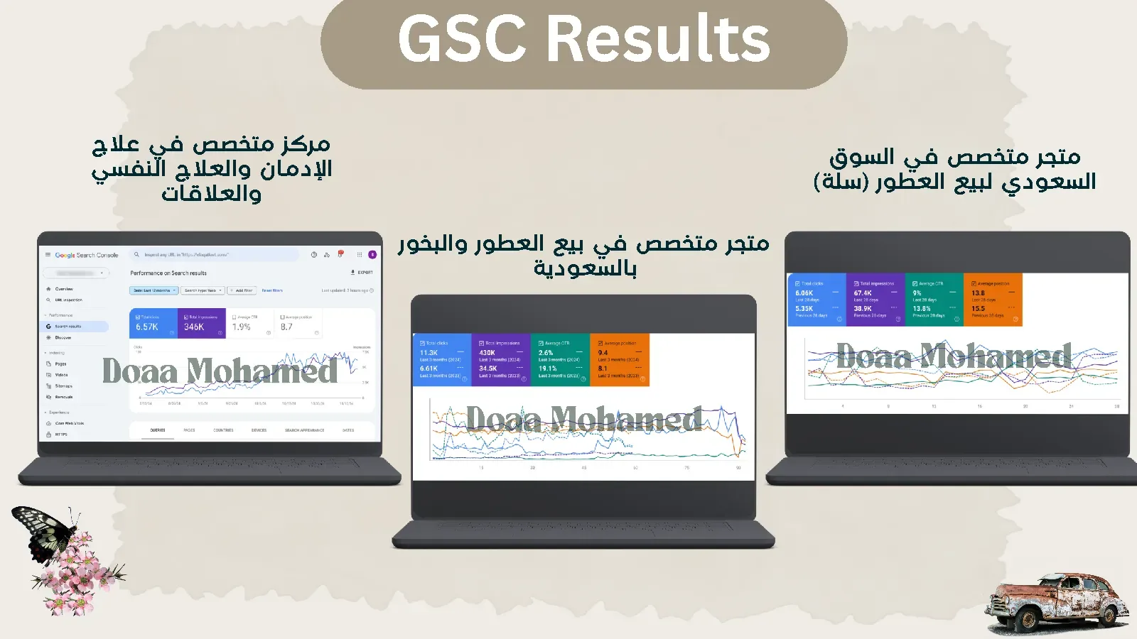 مركز علاج نفسي ومتاجر عطور