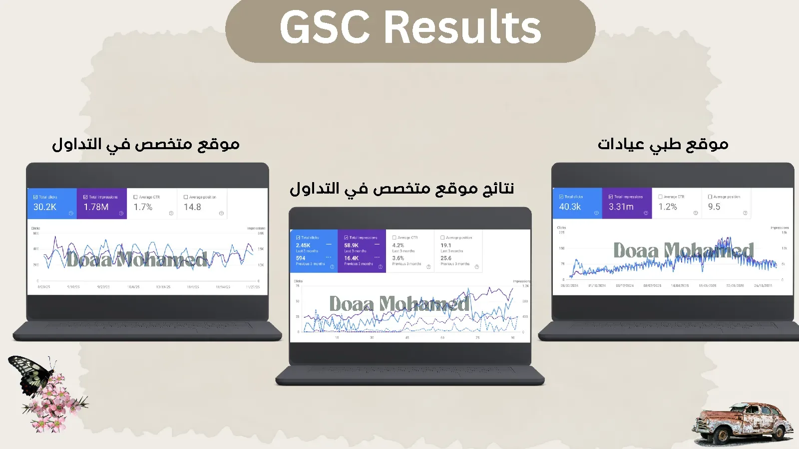 موقع تداول وعيادات طبية